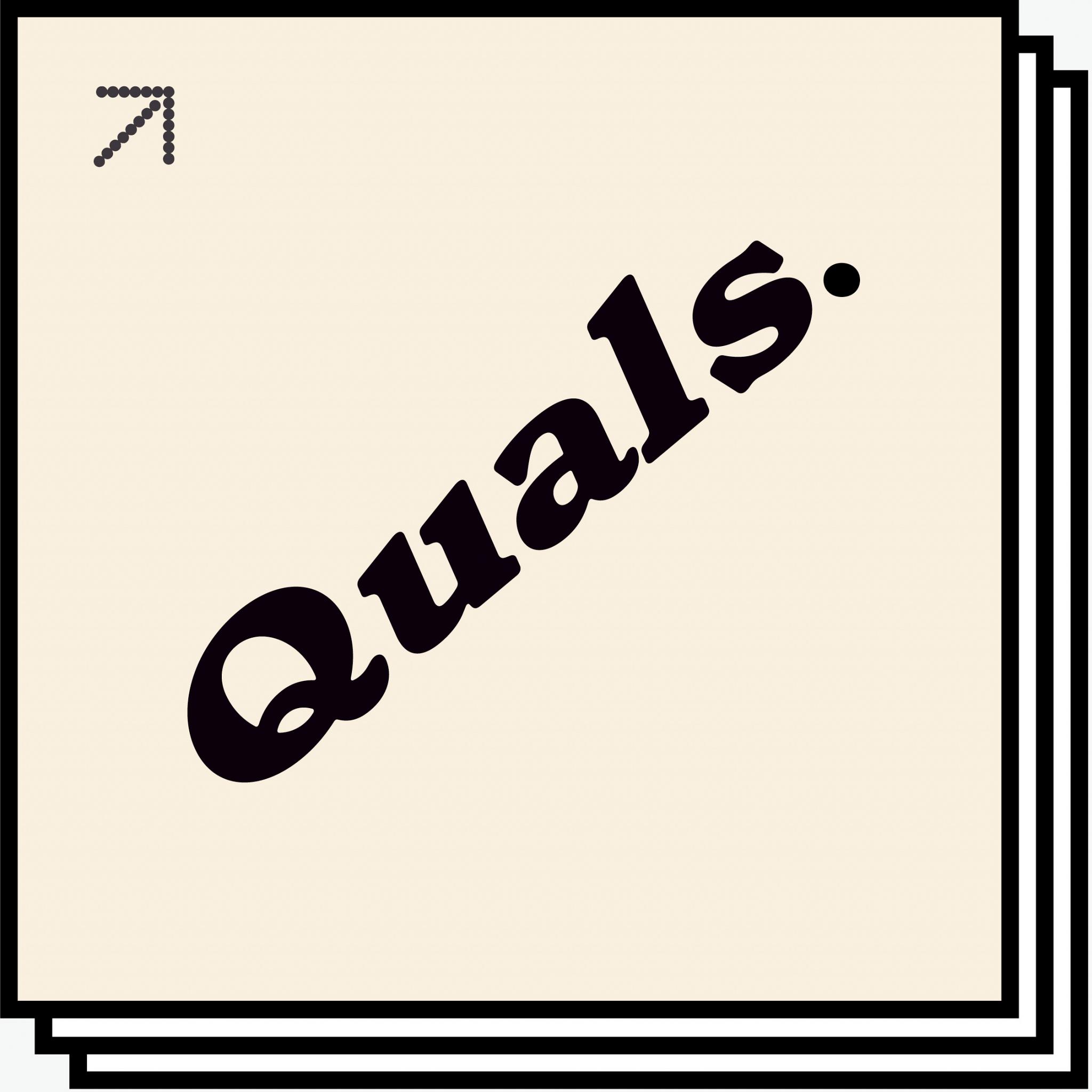 Qualifications
